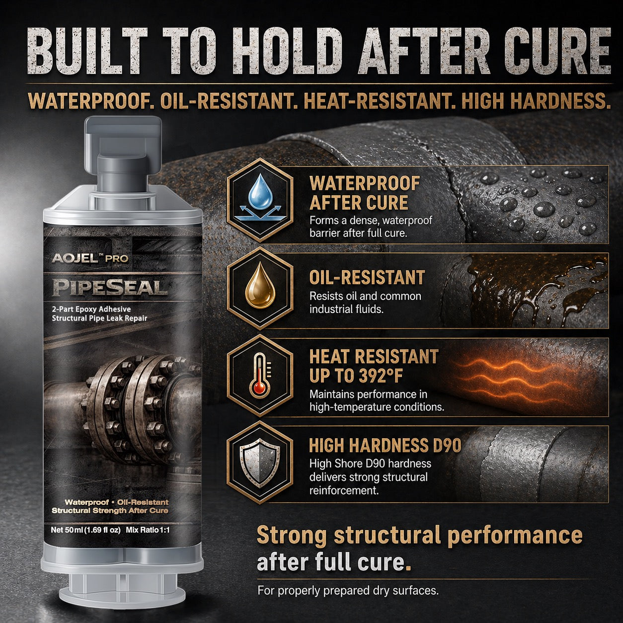 AOJEL Pro PipeSeal Structural Pipe Repair Epoxy