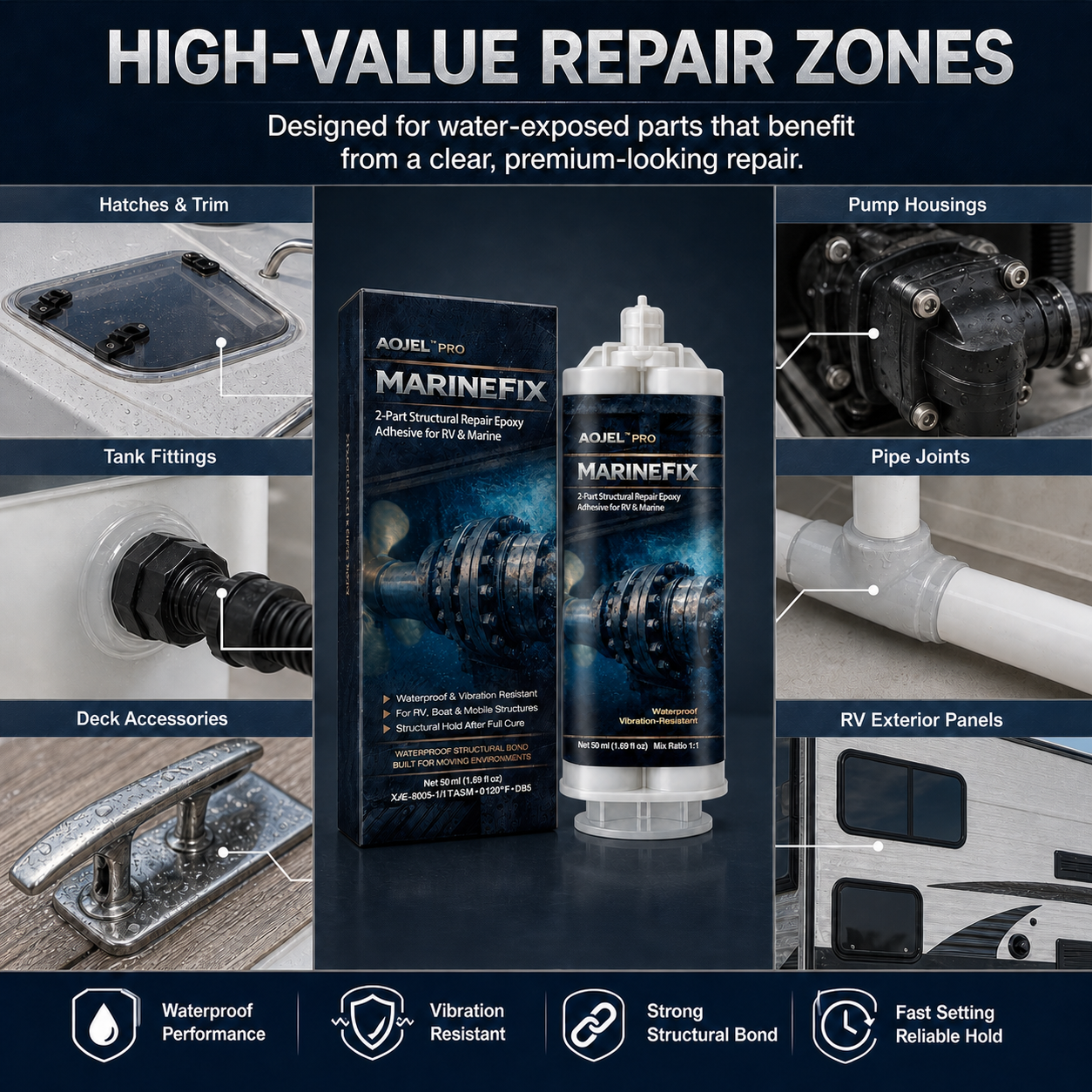 AOJEL Pro MarineFix Marine and RV Repair Epoxy