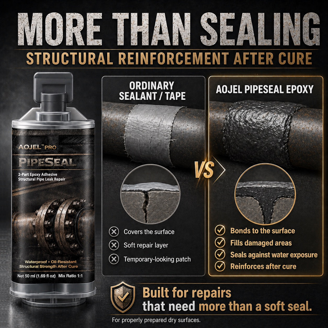 AOJEL Pro PipeSeal Structural Pipe Repair Epoxy
