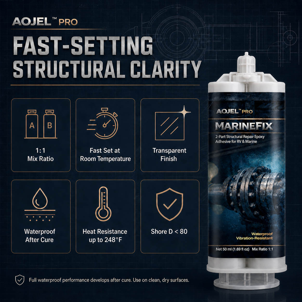 AOJEL Pro MarineFix Marine and RV Repair Epoxy