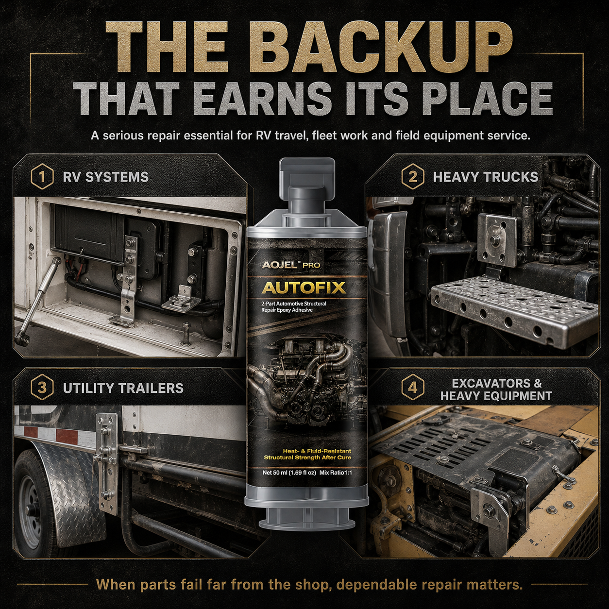 AOJEL Pro AutoFix Automotive Structural Repair Epoxy