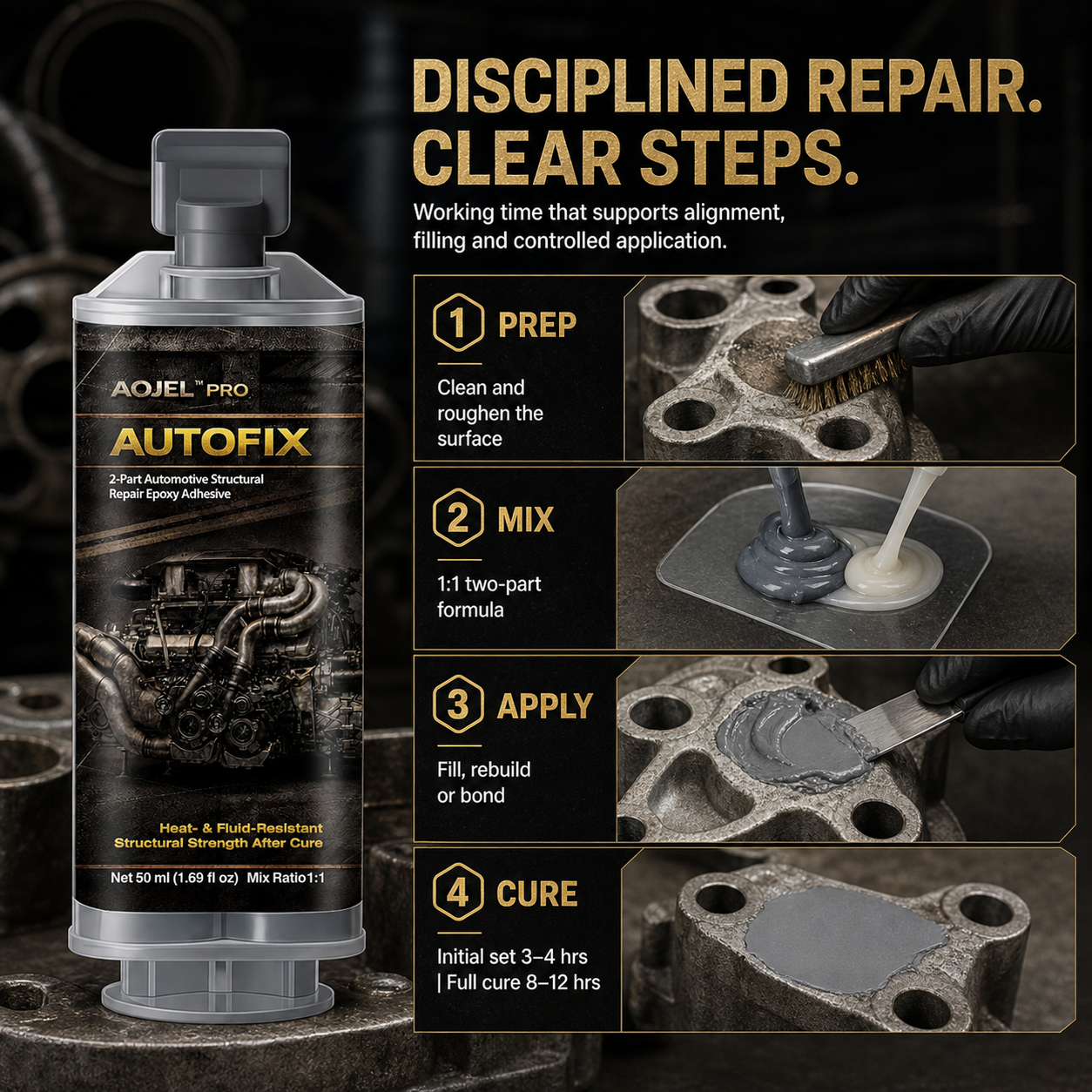 AOJEL Pro AutoFix Automotive Structural Repair Epoxy