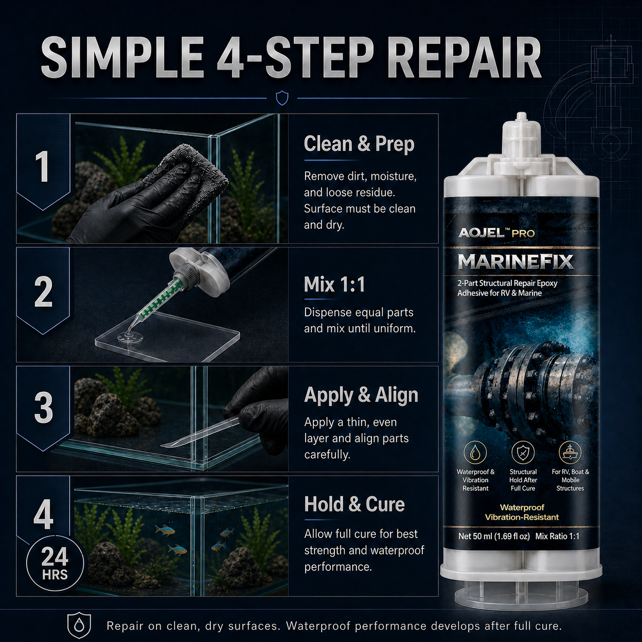 AOJEL Pro MarineFix Marine and RV Repair Epoxy