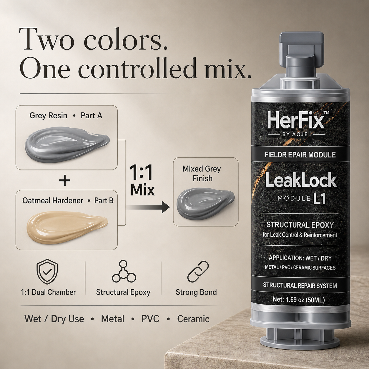 HerFix LeakLock L1 Household Leak Repair Epoxy