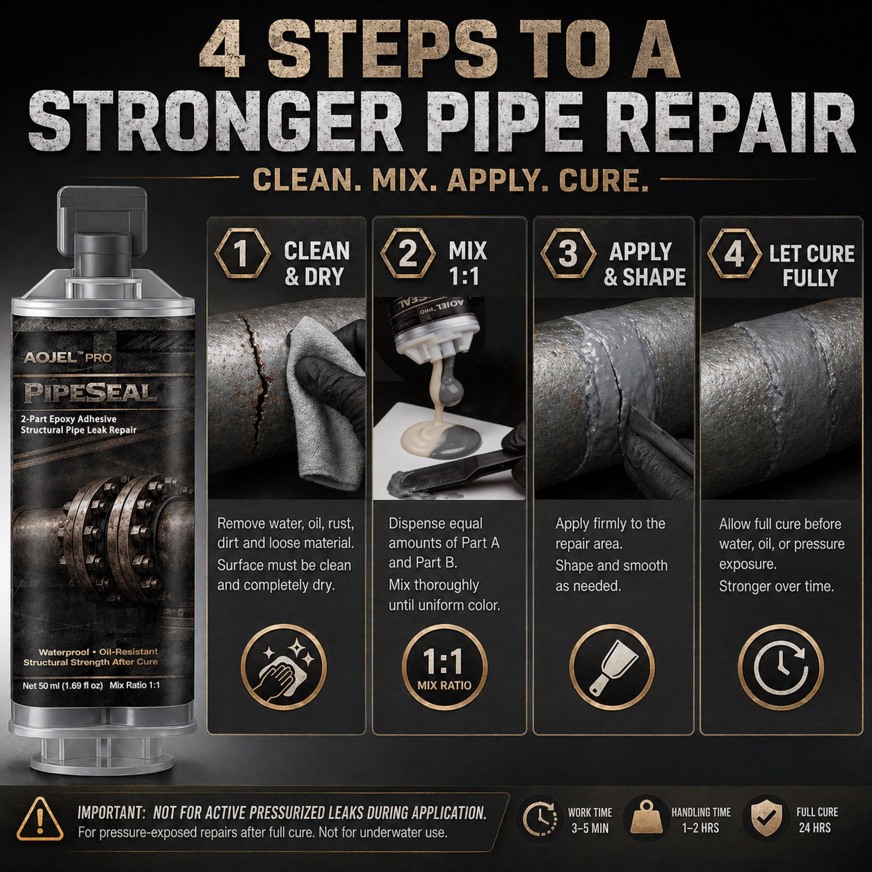 AOJEL Pro PipeSeal Structural Pipe Repair Epoxy
