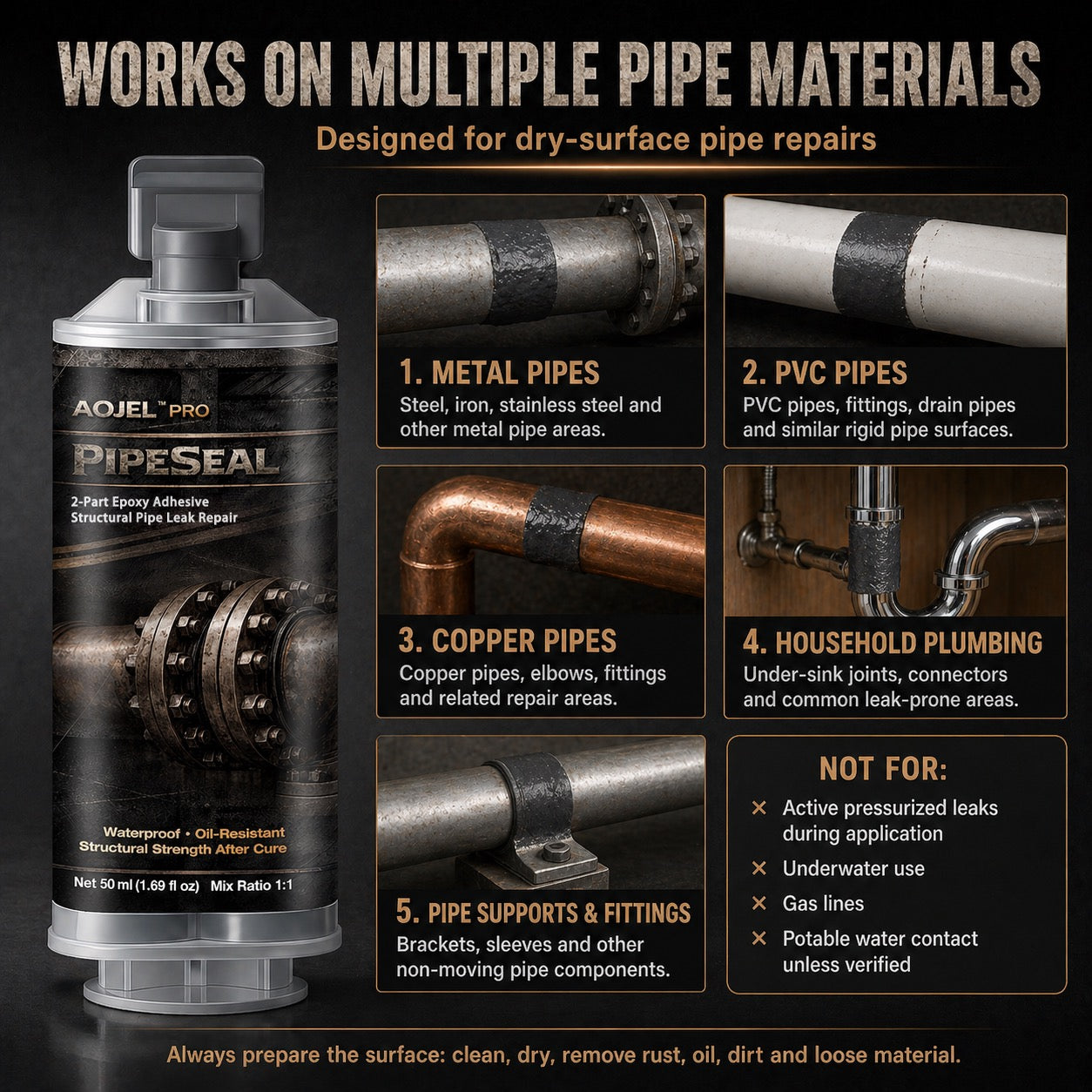 AOJEL Pro PipeSeal Structural Pipe Repair Epoxy