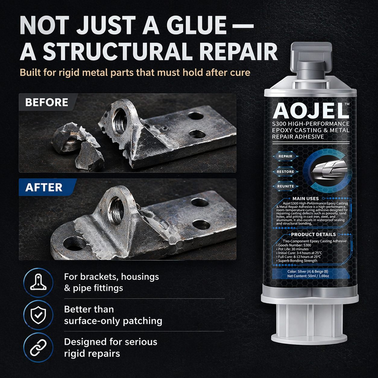 AOJEL S300 Core Metal Epoxy