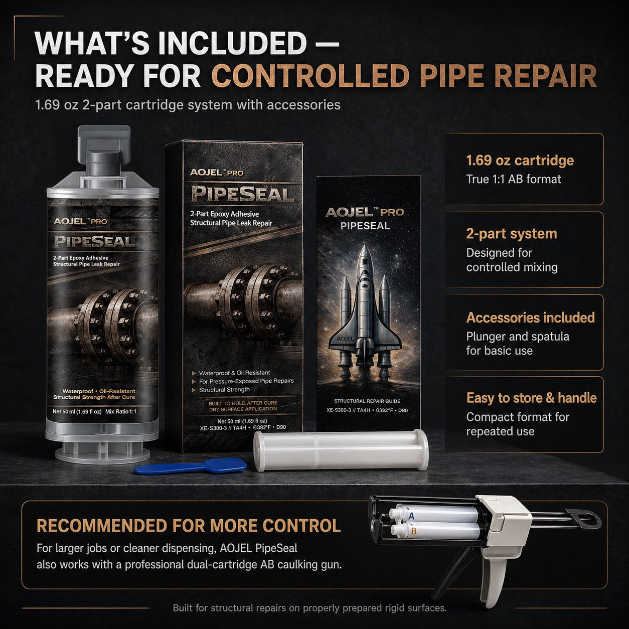 AOJEL Pro PipeSeal Structural Pipe Repair Epoxy